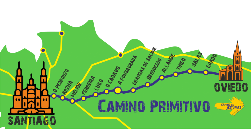 Mapa Camino Primitivo desde Oviedo